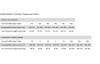 Overall DETROIT 2.0 Dreifarbig Overall DETROIT 2.0 Dreifarbig